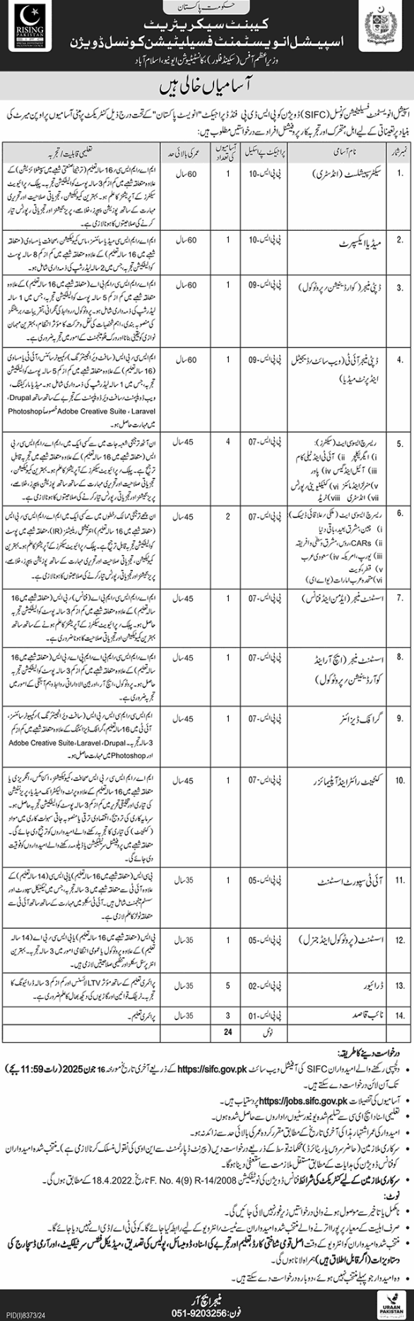 The Special Investment Facilitation Council (SIFC) jobs