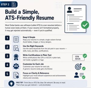 Build a Simple, ATS-Friendly Resume